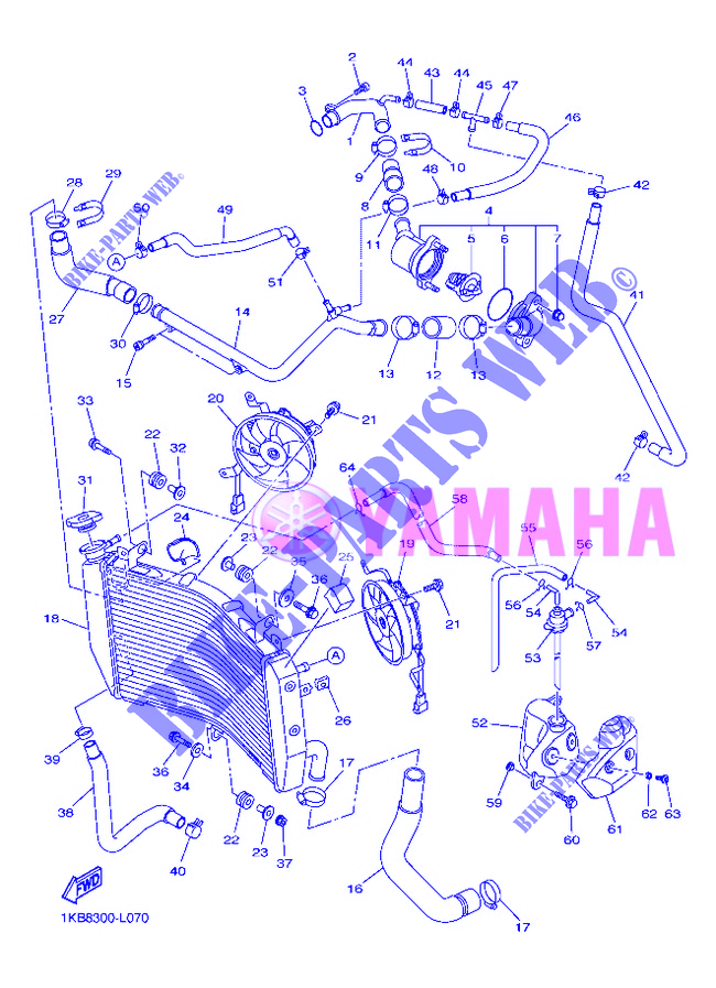 RADIATOR / HOSES for Yamaha YZF-R1 2012
