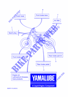 MAINTENANCE PARTS for Yamaha YZ 250 2023