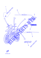 STICKER / LABEL for Yamaha TT600RE 2004